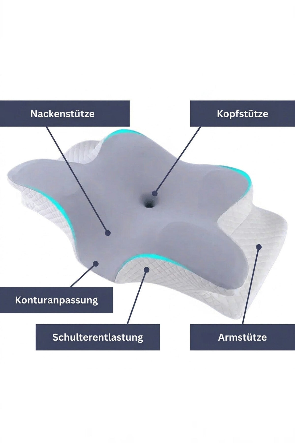 Orthopaedic Neck Pillow – Memory Foam, Contoured