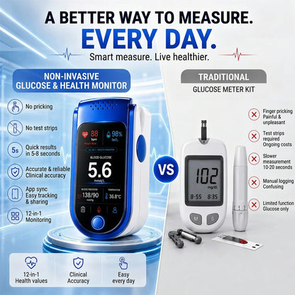 Health Monitor Display – clear glucose and wellness interface
