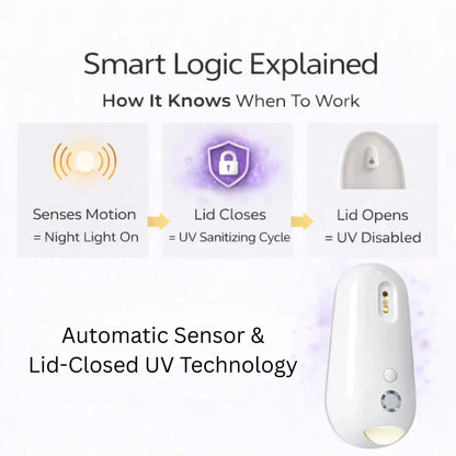 Toilet Light – UV-C sanitiser, motion sensor, rechargeable