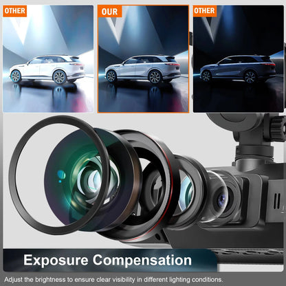 Wireless Car Dash Cam – four-camera coverage, night vision, Wi-Fi enabled